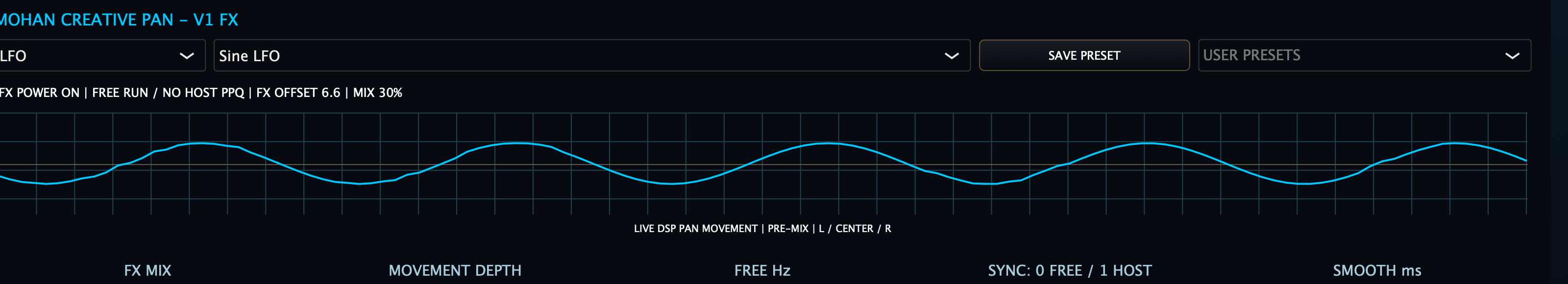 Actual cyan modulation history graph from MOHAN V1 native editor